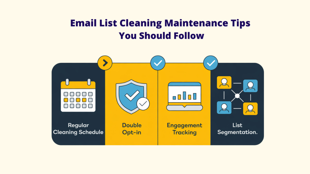 
An image titled "Email List Cleaning Maintenance Tips You Should Follow" presenting four key tips within a dark blue and yellow graphic. The tips, each with an icon, are: a calendar for "Regular Cleaning Schedule," a shield with a checkmark for "Double Opt-in," a laptop with a bar graph for "Engagement Tracking," and connected person icons for "List Segmentation." This visual guide offers advice for maintaining a healthy email list, crucial for Small Businesses to ensure effective Email List Cleaning and achieve the Best Email List Cleaning results.